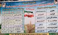 سایت فرآوری و تولید بذر خوشه برکت سقز به بهره برداری رسید 