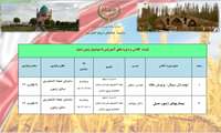 برگزاری دوره‌های آموزشی تخصصی  مسئله محور ویزه اعضای اتحادیه زنبورداران