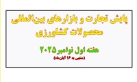 انتشار پایش تجارت و بازارهای بین‌المللی محصولات کشاورزی هفته اول نوامبر2025 منتهی به 16 آبان‌ماه