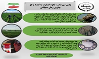  پایش سن مادر در  اراضی کشاورزی شهرستان قزوین 