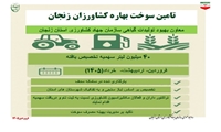 اینفوگرافی/ تامین سوخت بهاره کشاورزی زنجان