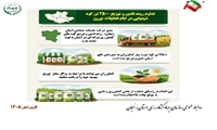اینفوگرافی/ تداوم و روند توزیع 2500 تن کود شیمیایی زنجان در ایام تعطیلات نوروز