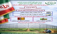  افتتاح پروژه‌های کشاورزی مدیریت باغبانی سازمان جهاد کشاورزی استان اصفهان