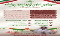 اینفوگرافی بخشی از عملکرد اداره کل امور عشایر آذربایجان شرقی از بهمن 1403 تا بهمن 1404