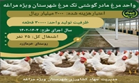 اینفوگرافی محصولات شاخص استان آذربایجان شرقی افتتاح واحد مرغ مادر گوشتی تک مرغ شهرستان مراغه