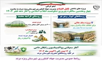 اینفو گرافی افتتاح پروژه های شاخص قابل افتتاح مدیریت جهاد کشاورزی شهرستان ویژه مرند 