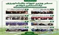 اینفوگرافیک| سفر وزیر جهاد کشاورزی به استان ایلام