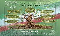 عملکرد سازمان منابع طبیعی و آبخیزداری کشور از انقلاب تاکنون 1404-1357