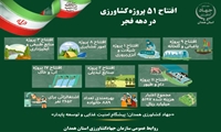 اینفوگرافی | افتتاح طرح های کشاورزی در استان همدان