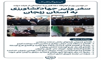 اینفوگرافی| سفر وزیر جهادکشاورزی به استان زنجان