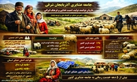 اینفوگرافی  جامعه عشایری آذربایجان شرقی در یک نگاه