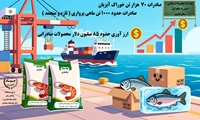 اینفو گرافی صادرات آبزیان از استان چهارمحال وبختیاری