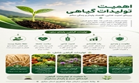 اهمیت تولیدات گیاهی 