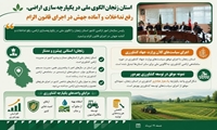 استان زنجان الگوی ملی در یکپارچه سازی اراضی، رفع تداخلات و آماده جهش در اجرای قانون الزام   