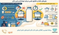 باورهای غلط و حقایق علمی درباره جوشاندن شیر خام