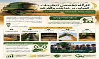 برگزاری کارگاه های تخصصی آموزشی تنظیمات کمباین برای بهینه سازی برداشت محصولات گندم و جو