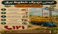 رعایت نکات ایمنی در هنگام جابه جایی محصولات کشاورزی در نزدیکی خطوط برق