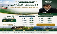 امنیت غذایی؛ در سایه وحدت و اقتدار ملی