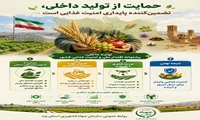 حمایت از تولید داخلی، تضمین کننده امنیت غذایی 