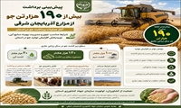 عملیات برداشت محصول جو در مزارع آذربایجان شرقی آغاز شد