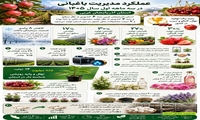 عملکرد مدیریت باغبانی سازمان جهاد کشاورزی آذربایجان غربی در سه ماهه اول سال 1405