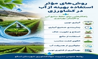 استفاده بهینه از آب در کشاورزی، ضرورتی برای امروز و آینده