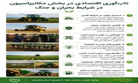 الگوی تاب‌آوری اقتصادی مازندران در بخش مکانیزاسیون کشاورزی در شرایط بحران و جنگ