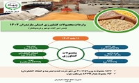 اینفوگرافی واردات محصولات کشاورزی مازندران ( بند امیر آباد، نوشهر و فریدونکنار)