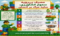 مصرف بی رویه سموم کشاورزی/ سایه مرگ بر سر انسان 