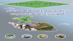 سمینار و نمایشگاه هوشمندسازی کشاورزی در کردستان 