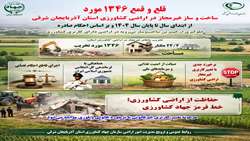  قلع‌وقمع ۱٬۳۴۶ مورد ساخت‌وساز غیرمجاز در اراضی کشاورزی آذربایجان شرقی