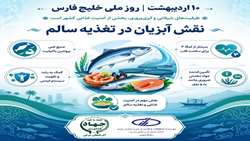  ظرفیت‌های شیلاتی و آبزی‌پروری خلیج فارس  بخش مهمی از امنیت غذایی کشور