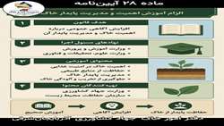  آشنایی با آیین نامه اجرایی قانون حفاظت از خاک