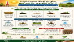  حفاظت از خاک کشاورزی در گرمای شدید تابستان