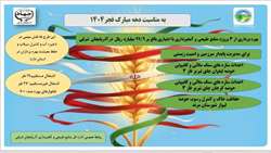 اینفوگرافی بهره برداری از ۳ طرح منابع طبیعی وآبخیزداری در استان آذربایجان شرقی در دهه فجر