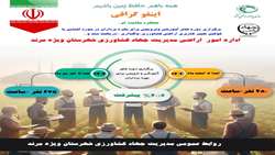 اینفوگرافی برگزاری دوره های آموزشی وترویجی برای بهره برداران توسط اداره امور اراضی  مدیریت جهاد کشاورزی شهرستان ویژه مرند