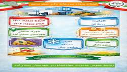 اینفوگرافی| افتتاح پروژه سردخانه بالای صفر درجه سانتیگراد ۵۰۰۰ تنی در شهرستان بستان‌آباد