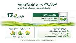 افزایش ۱۷ درصدی توزیع کود اوره در کشت‌های پاییزه استان آذربایجان شرقی
