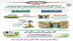 اینفو گرافی افتتاح پروژه های شاخص قابل افتتاح مدیریت جهاد کشاورزی شهرستان ویژه مرند 
