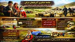 اینفوگرافی  جامعه عشایری آذربایجان شرقی در یک نگاه