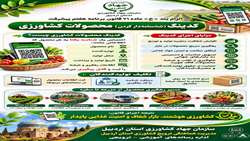 شناسنامه دار کردن محصولات کشاورزی
