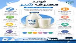 فواید مصرف شیر