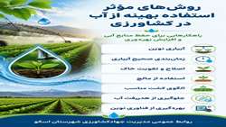 استفاده بهینه از آب در کشاورزی، ضرورتی برای امروز و آینده