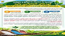 توصیه مصرف به موقع کودهای شیمیایی