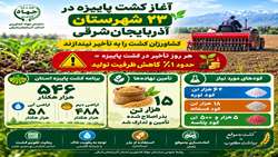 آغاز کشت پاییزه در ۲۳ شهرستان استان  آذربایجان‌شرقی