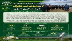 افتتاح و بهره‌برداری از ۴ سامانه ضدتگرگ در روستای ارجق از توابع بخش مشگین شرقی 