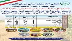 افتتاح و بهره برداری از 32 پروژه بخش کشاورزی آذربایجان شرقی به ارزش 3120 میلیارد ریال