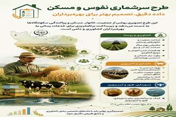 سرشماری